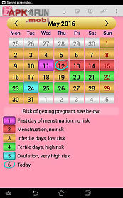 menstrual ovulation calendar