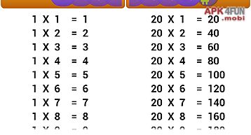 Multiplication tables for kids