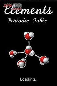 elements - periodic table