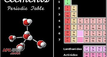 Elements - periodic table