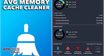 Avg memory cache cleaner