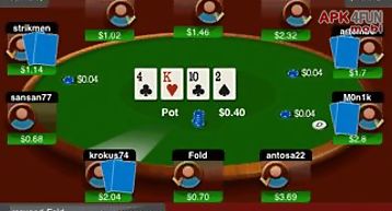 Mobile poker club android