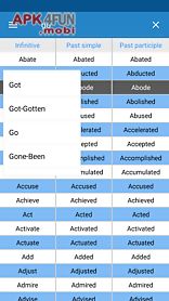 english verb forms