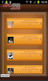 indian election online voting