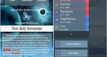Horoscope of birth