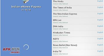 Indian enews papers