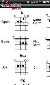 pocket guitar chords & tabs