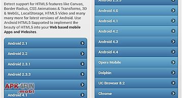 Html5 supported for android