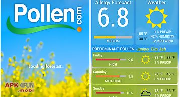 Allergy alert by pollen.com