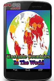 unstable countries in the world