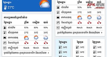 Khmer weather forecast