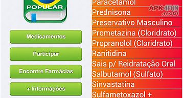 Popular medications